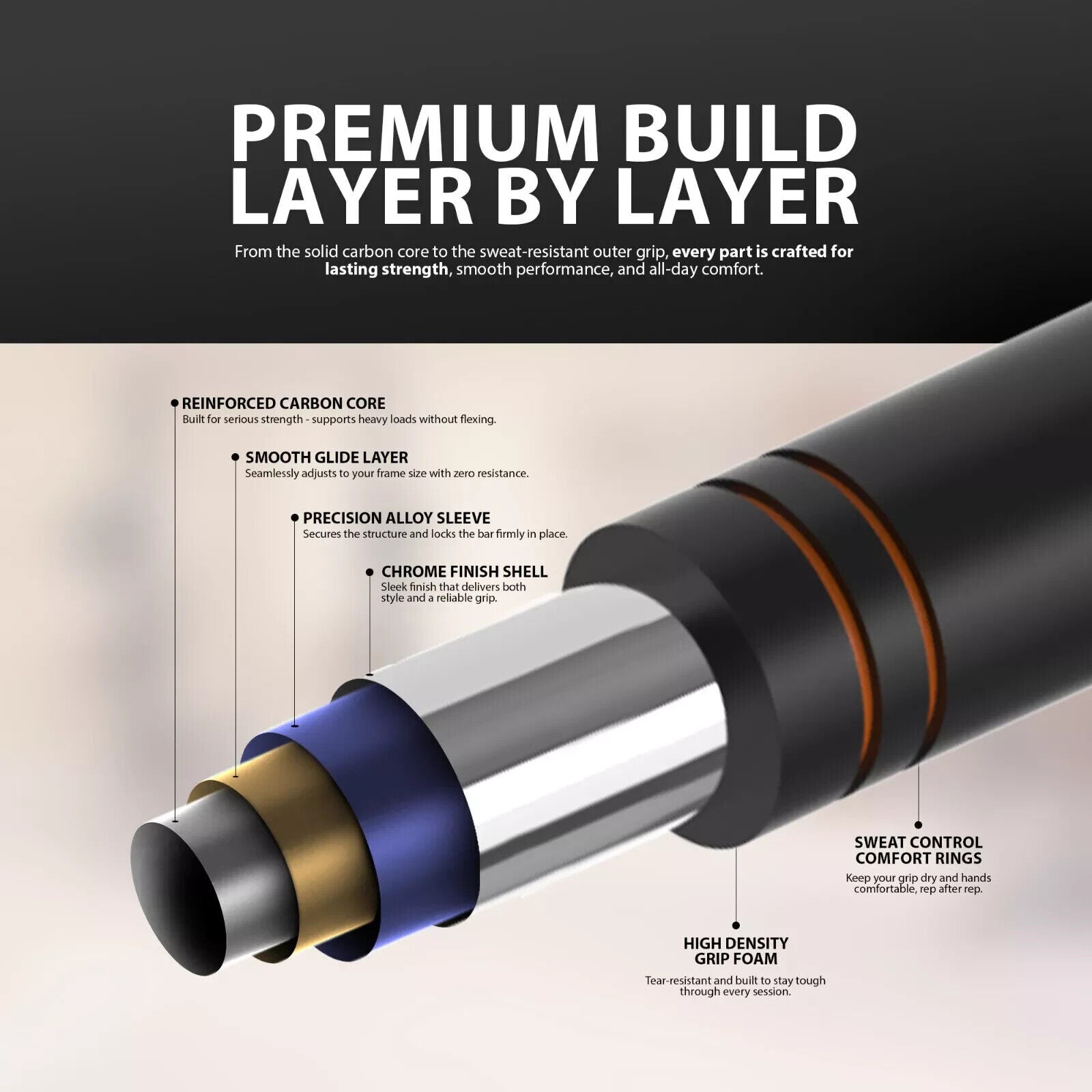 Adjustable Doorway Pull-Up Bar for Home Workouts