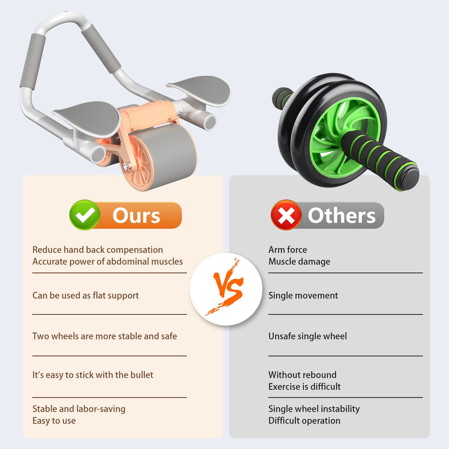 Automatic Rebound AB Roller with Elbow Support & Anti-Slip Design