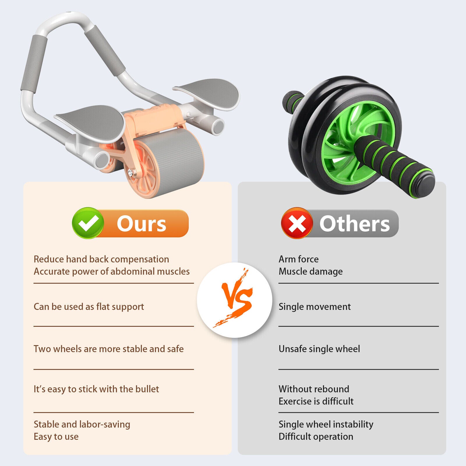 Automatic Rebound AB Roller with Elbow Support & Anti-Slip Design