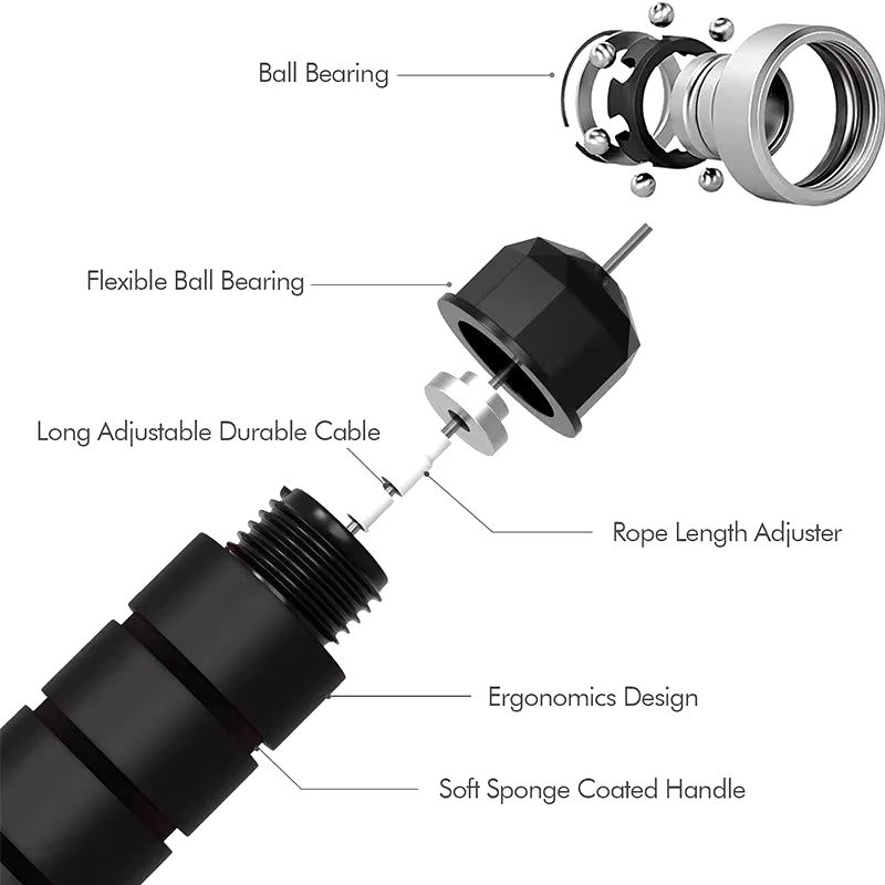 Tangle-Free Speed Jump Rope with Bearings