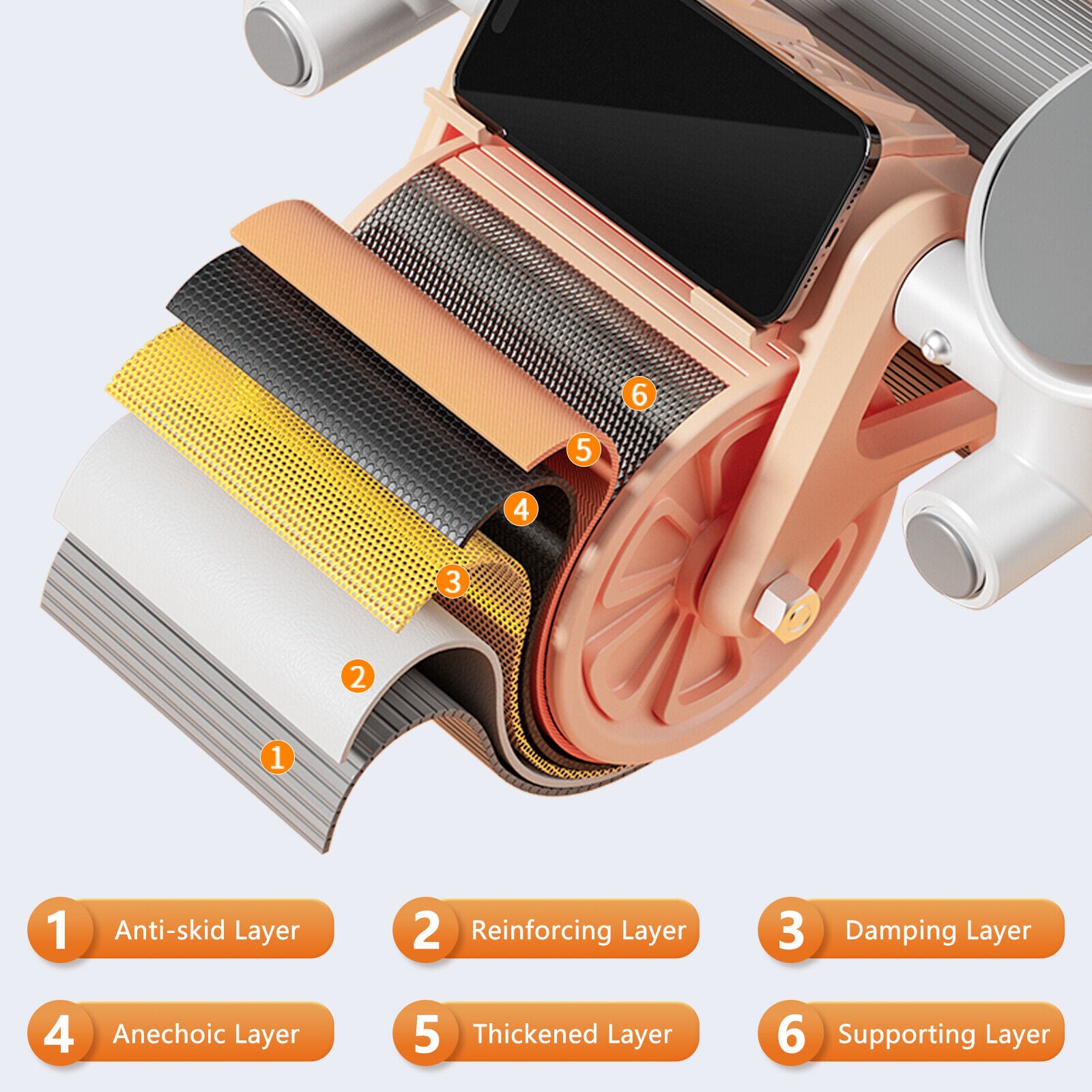 Automatic Rebound AB Roller with Elbow Support & Anti-Slip Design