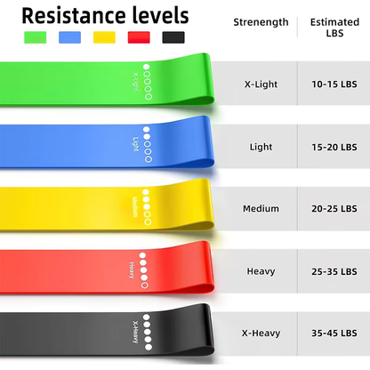 Elastic Loop Resistance Bands for Legs & Hips