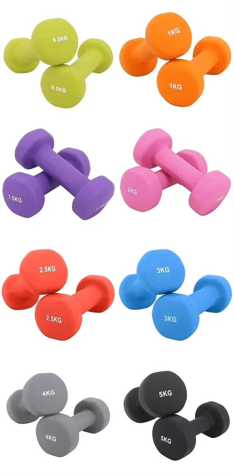 Neoprene Dumbbell Pair for Home & Gym Fitness